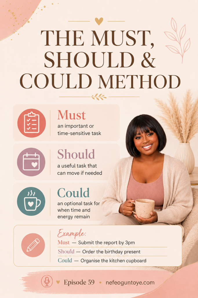 Must, Should and Could planning method showing one essential task, one helpful task and one optional task for a realistic day.